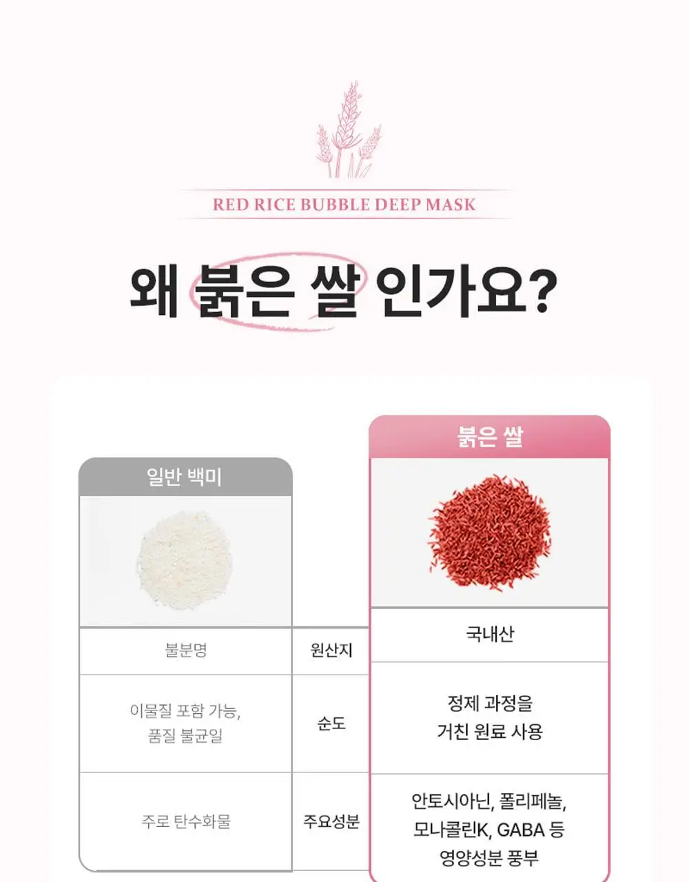 [브라이트닝] 피캄 붉은 쌀 버블 딥 마스크 90g 상세페이지 32